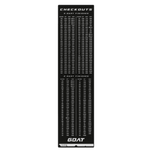 GOAT Checkout Dart Mat 241 x 60 cm