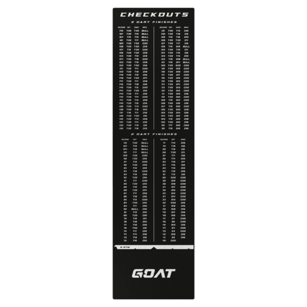 GOAT Checkout Dart Mat 285 x 80 cm - Image 1